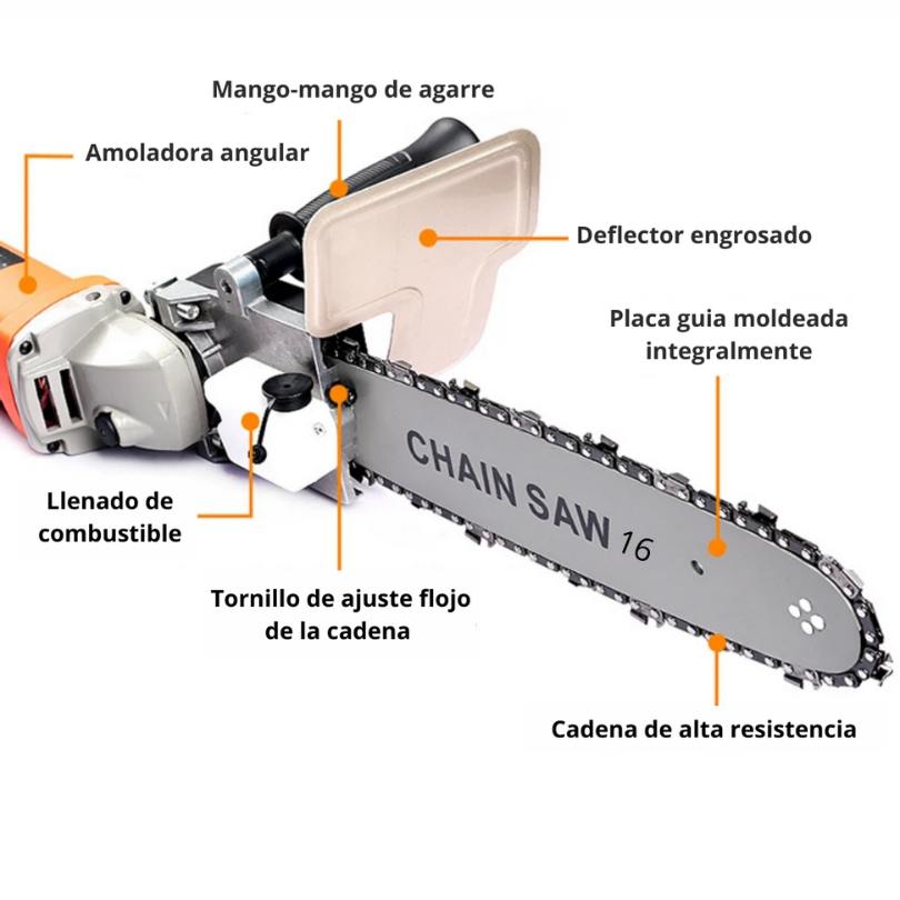 Adaptador De Amoladora A Motosierra